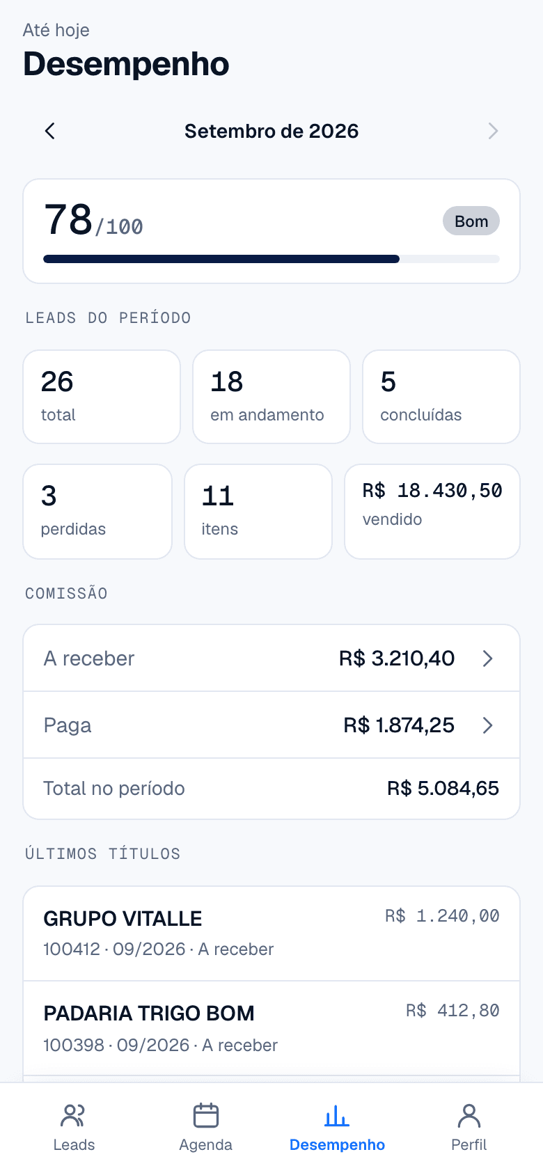 Tela de desempenho do app, com o score do mês, as leads do período e a comissão a receber e paga