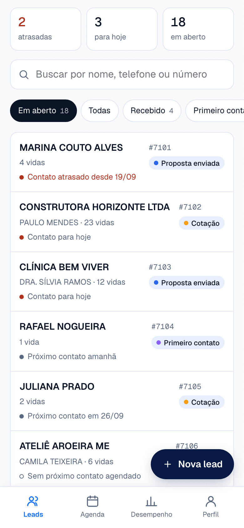 Tela de leads do app, com as leads em aberto, o filtro por etapa e o botão de nova lead
